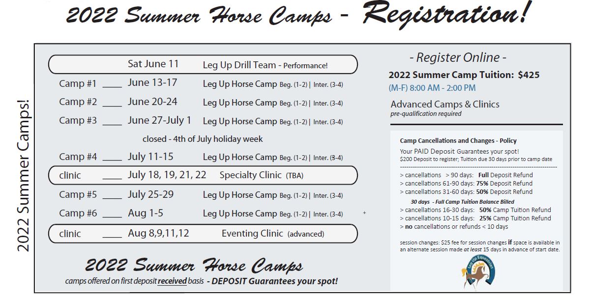 2020 Charlotte Horseback Riding Summer Camps - camp dates